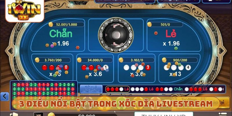 3 điều nổi bật ít người biết trong Xóc Dĩa livestream